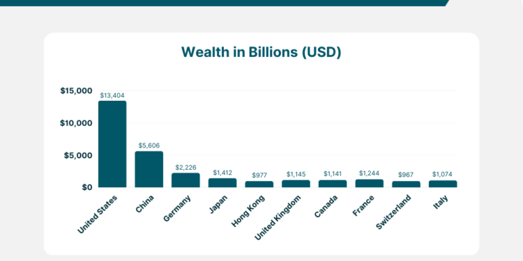 Tax Efficient Investing Strategies to makе thе most of your monеy ...